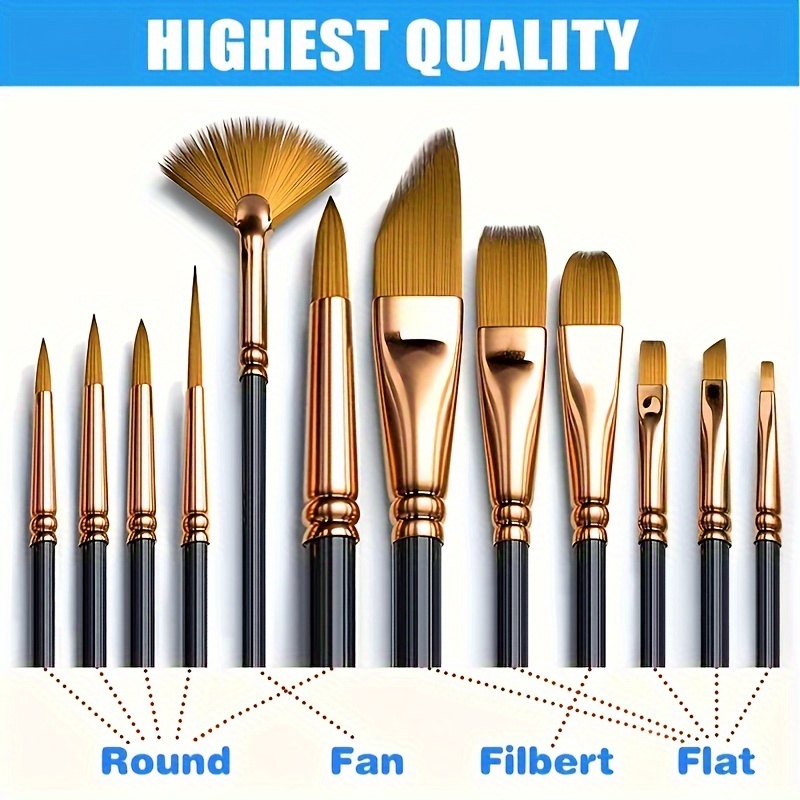 Detailing Brush Set - Ensemble de 12 pinceaux à peinture