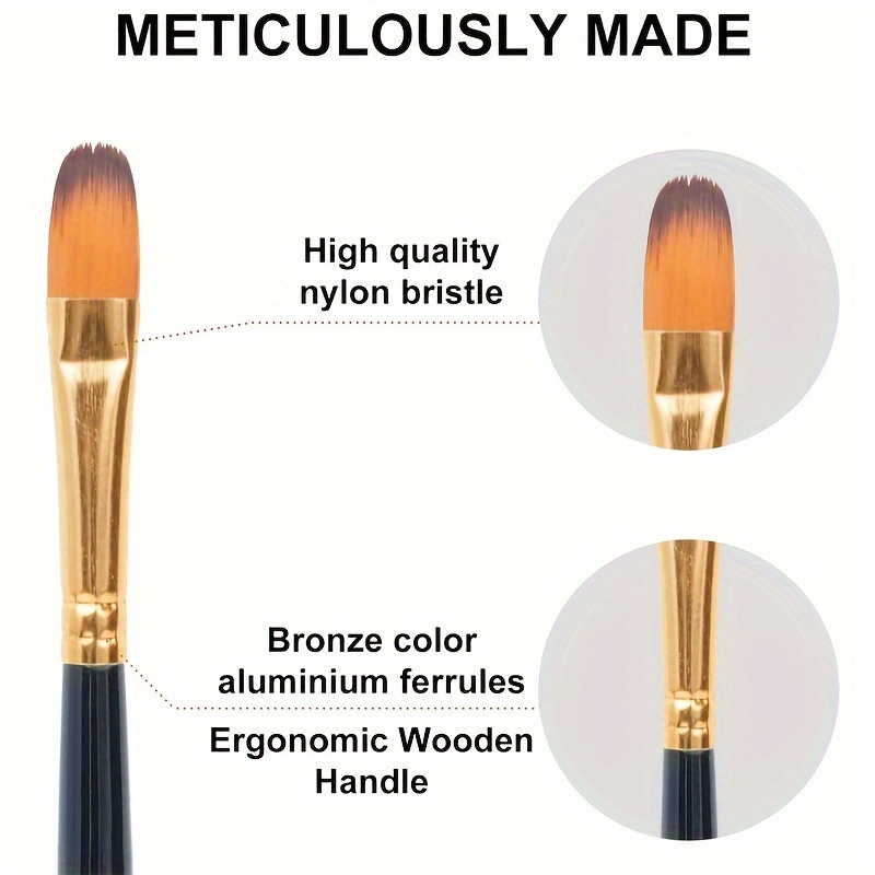 Ensemble de 12 pinceaux à pein - Detailing Brush Set avis et prix