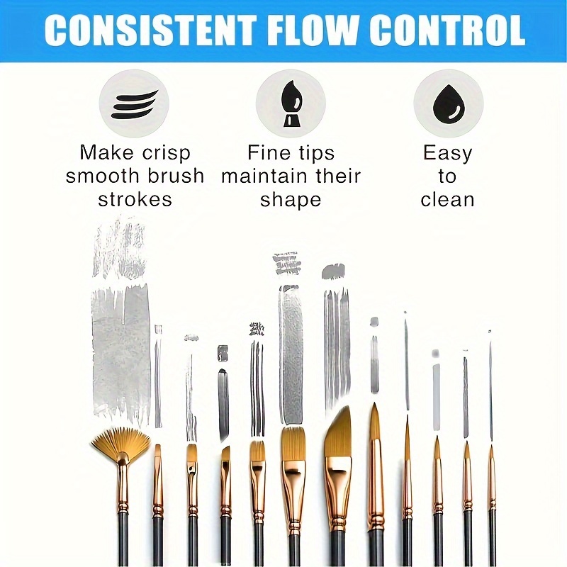 Ensemble de 12 pinceaux à pein - Detailing Brush Set avis et prix